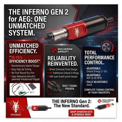 Motore HPA Wolverine INFERNO Gen 2 Spartan V2/M4
